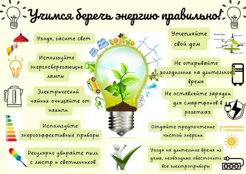 Учимся_беречь_энергию.jpg